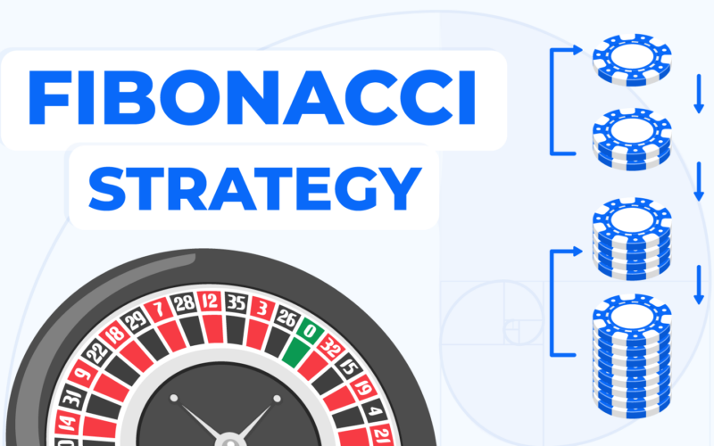 How to use Fibonacci System to win betting